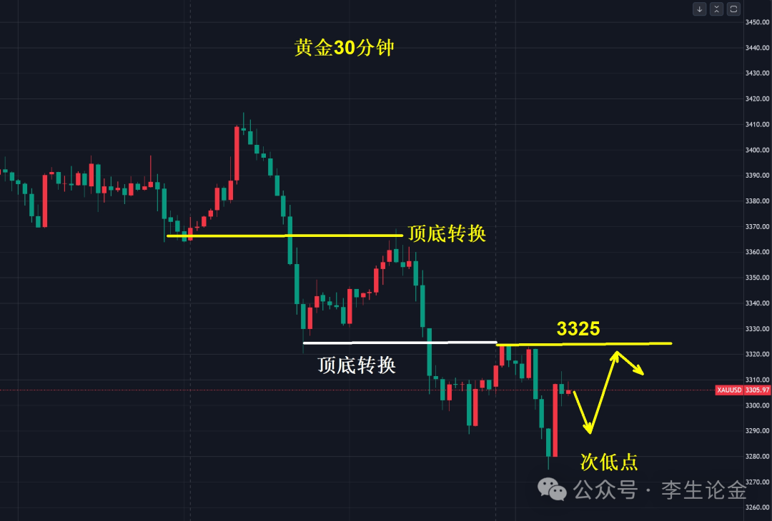 李生全国老板见面会重磅启程!首站:西安 图片