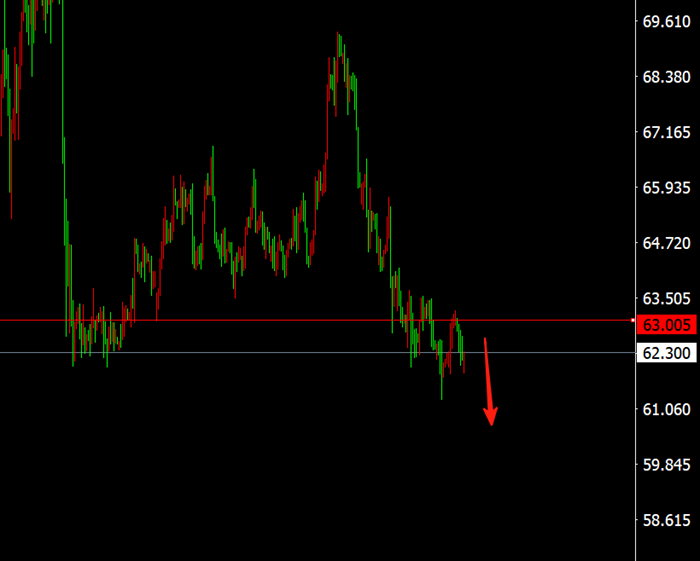 李茉馨：8.17黄金下看新低，原油依旧承压！